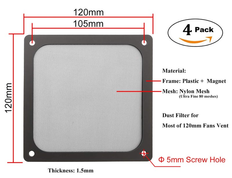 Fuhengli 120mm PC Computer Case Fan Dust Filter Grills with Magnet and Screws, Ultra Fine Nylon Mesh, Black Color - 4 Pack - Image 2